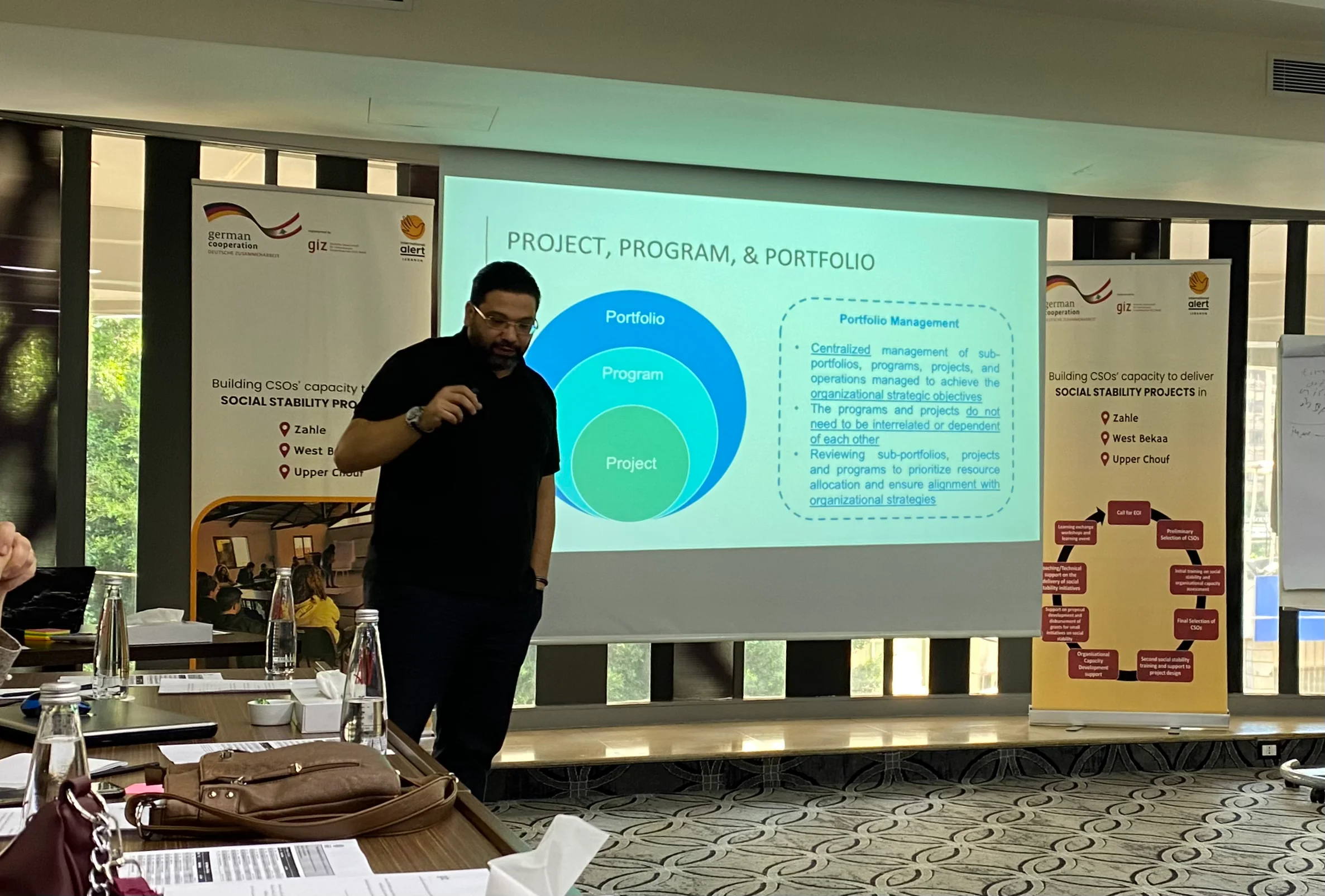 Leading a project management workshop for NGO professionals in Beirut